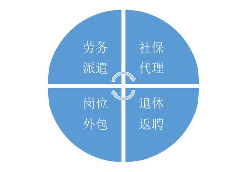 智匯星城 賦能未來——記廣州智浩企業管理服務有限公司在長沙人力資源服務產業園的創新發展之路